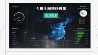 產(chǎn)品全程溯源追溯如何對企業(yè)做個性化定制服務(wù)？